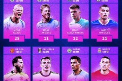 欧冠小组赛激战：利物浦拜仁争霸，大巴黎马竞火花四溅