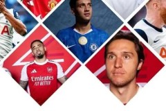 穆里尼奥回归本菲卡：挑战资金投入，打造全新战术体系